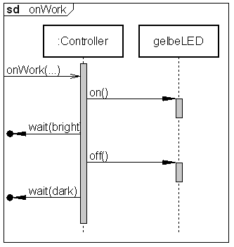 simpledim.png simpledim.png